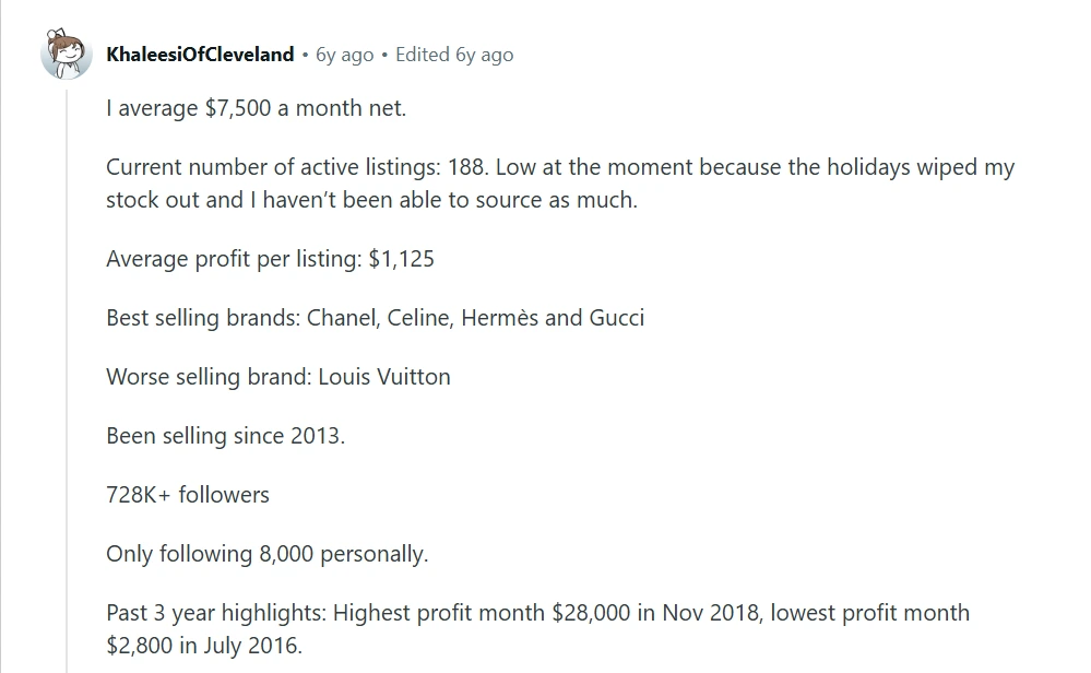 Making 5000 or More Reselling