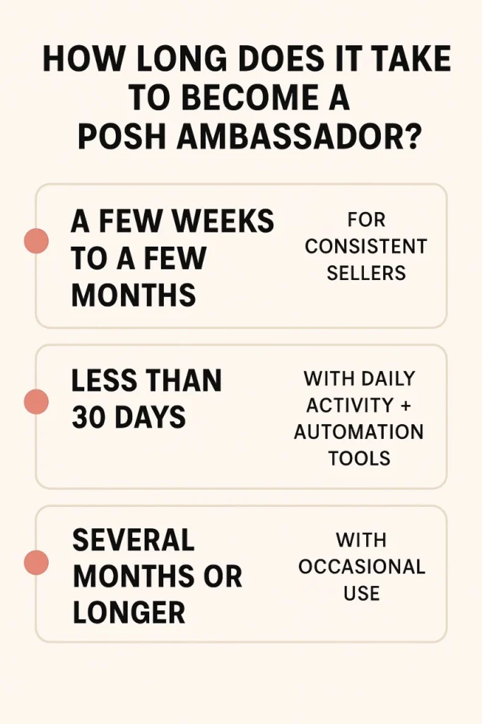 Poshmark ambassador checklist