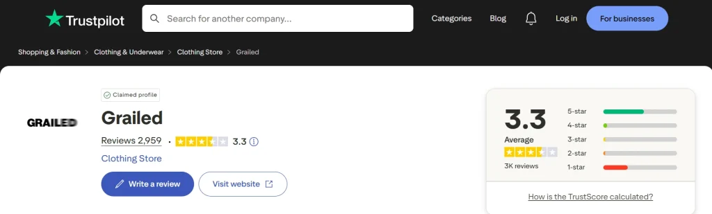 Grailed Trustpilot Reviews Grailed Trustpilot Reviews