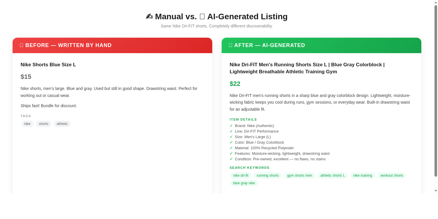before after nike listing Before and after comparison - Nike shorts listing manually written vs AI-generated